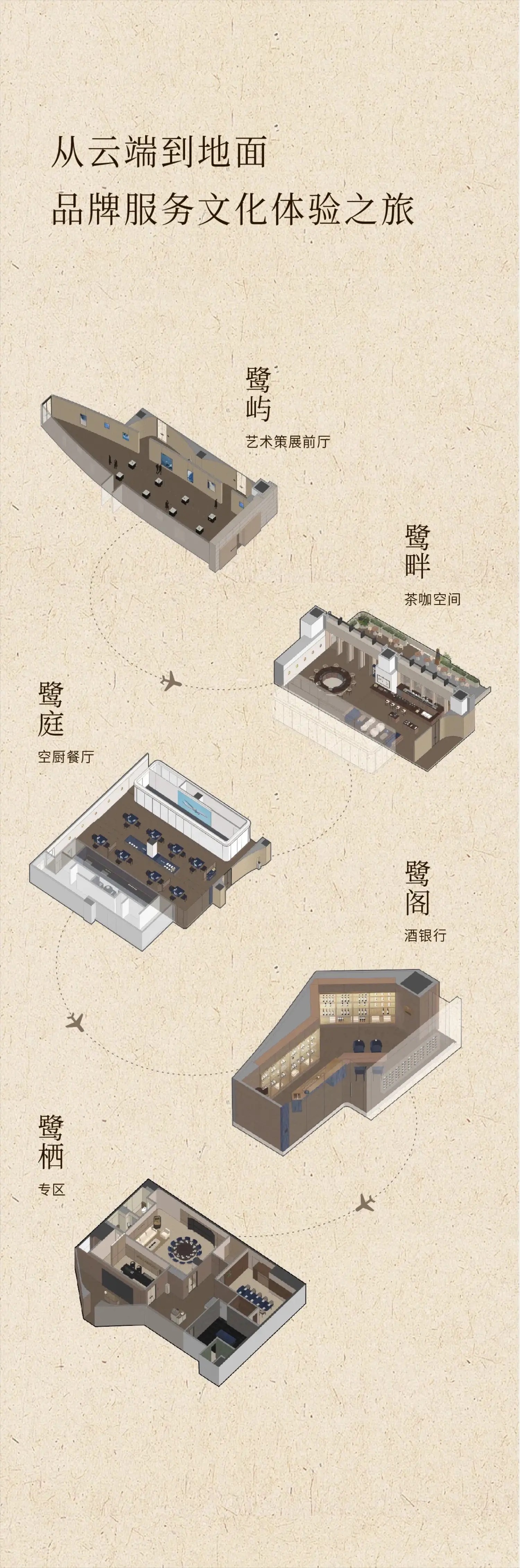 厦航服务文化体验馆
